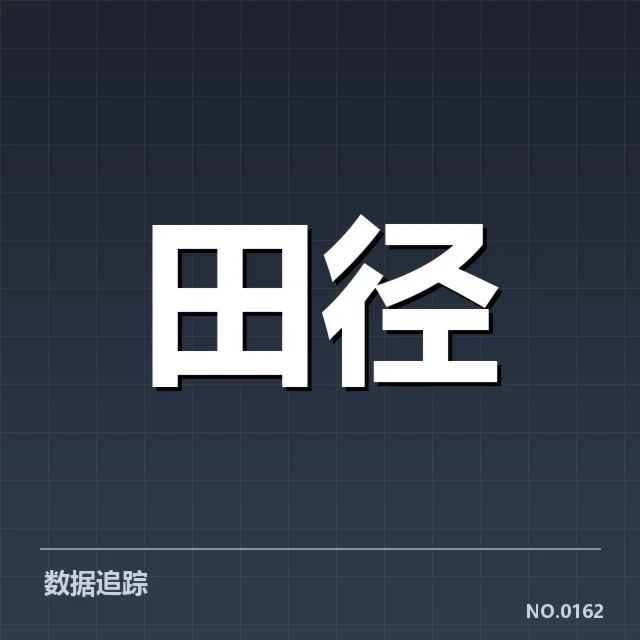 已经确认的训练方案和赛事数据